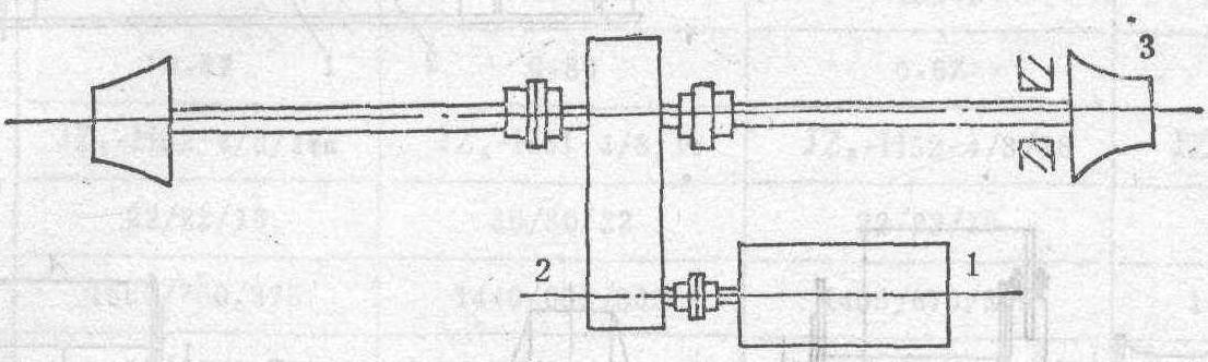 二、绞缆机的类型和结构
